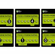 Food hygiene ratings given to five Dudley establishments